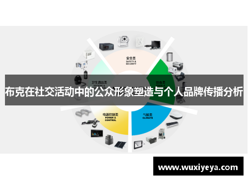 布克在社交活动中的公众形象塑造与个人品牌传播分析