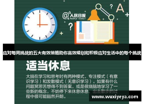 应对每周挑战的五大有效策略助你高效规划和积极应对生活中的每个挑战